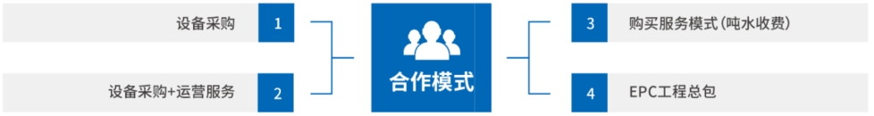 1704421469292959.png 微信截圖_20240105102412.png